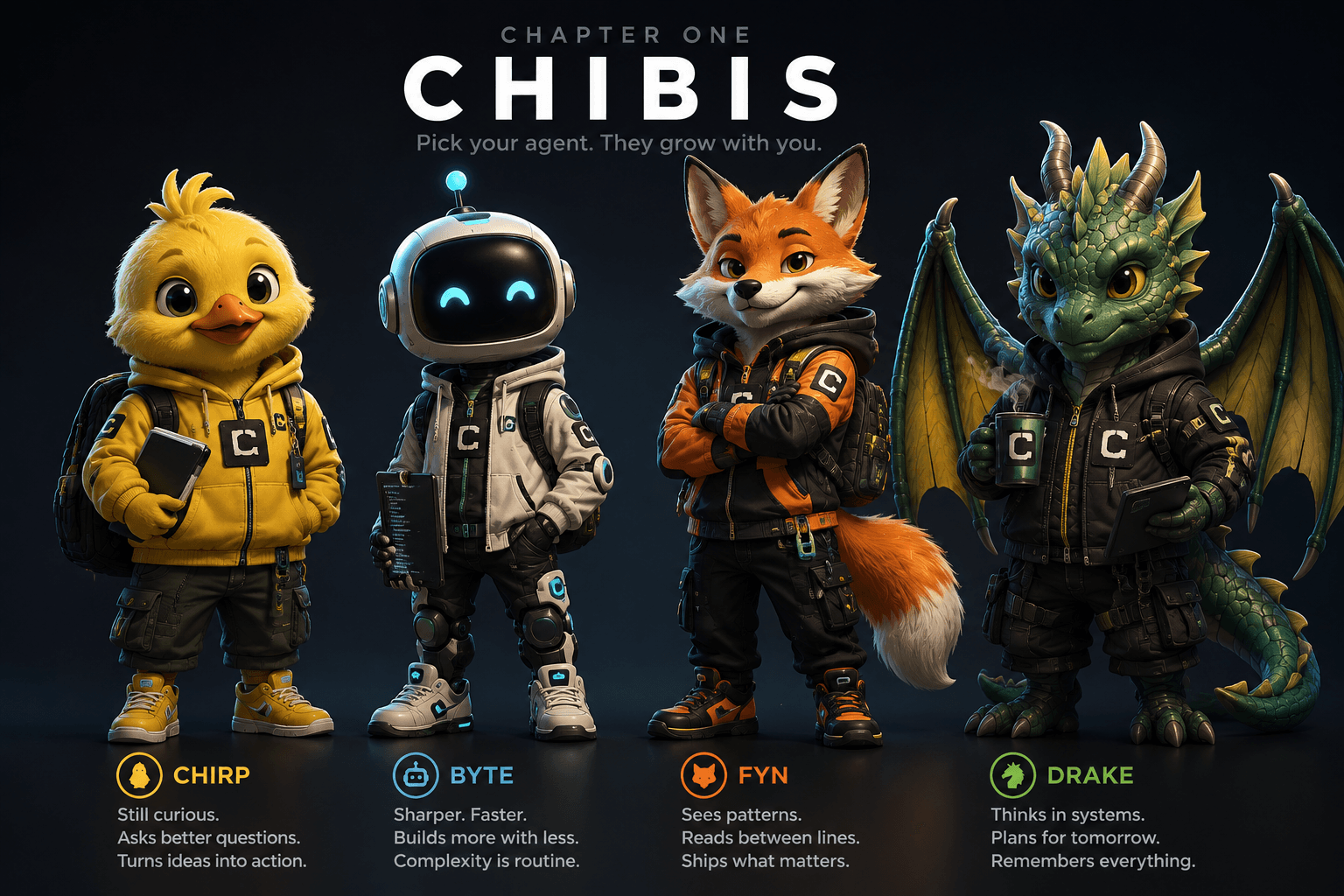 Cursor-Chibis Chapter One. Pick your agent. They grow with you. Chirp, Byte, Fyn, and Drake.